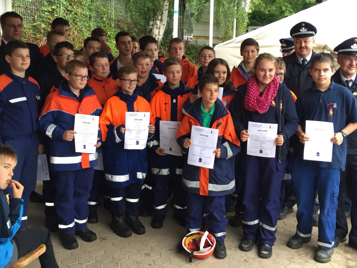 Jugend in Aktion 2015